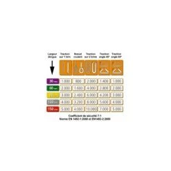 OUTIFRANCE Elingue De Levage Charge Max 3 Tonnes Longueur 3 M Largueur 90 Mm Couleur Jaune 5 OUTIFRANCE Elingue De Levage Charge Max 3 Tonnes Longueur 3 M Largueur 90 Mm Couleur Jaune -OUTIFRANCE Soldes 2022 1517315 2